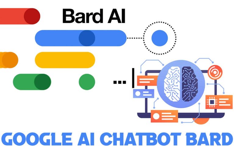 Google Bard AI Chatbot Launches in over 180 Countries